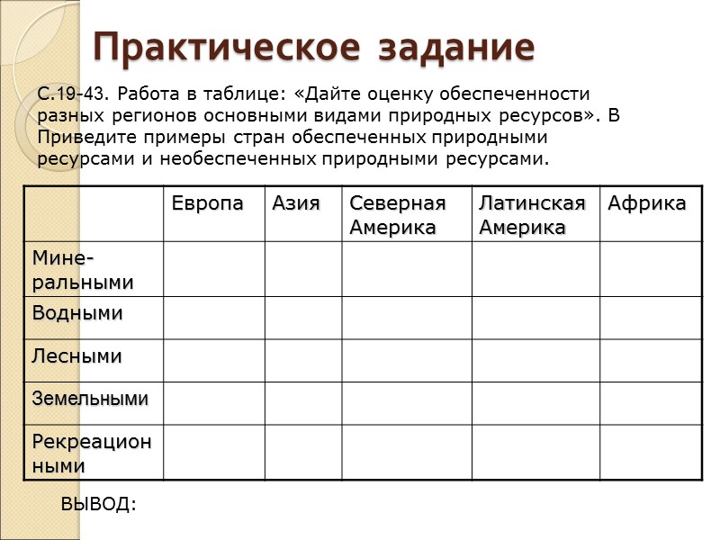 Практическое  задание С.19-43. Работа в таблице: «Дайте оценку обеспеченности разных регионов основными видами
